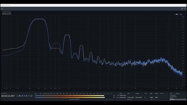 Совершенство от Sony. Тест/Обзор кассеты Super Metal Master 90 смотреть онлайн