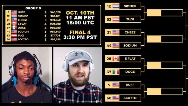 Classic Tetris World Championships 2021 Preview! смотреть онлайн