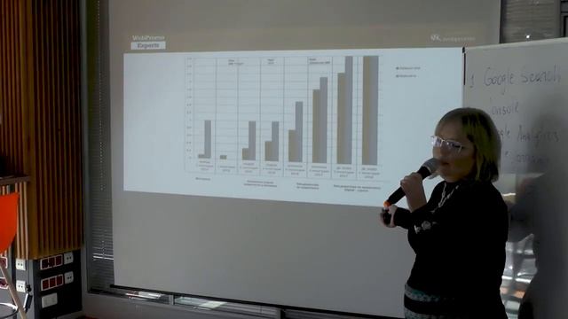 Евгения Цибульняк о курсе "Директор по интернет-маркетингу" смотреть онлайн
