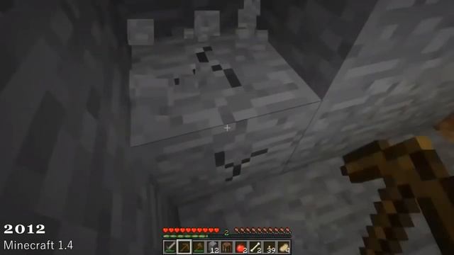 Evolution of Minecraft in 2009-2021 смотреть онлайн