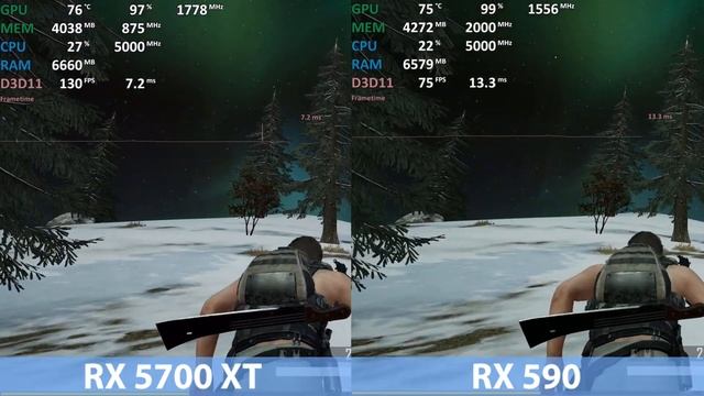 Radeon RX 5700 XT Vs. Radeon RX 590 In PUBG - Gameplay Benchmark Test