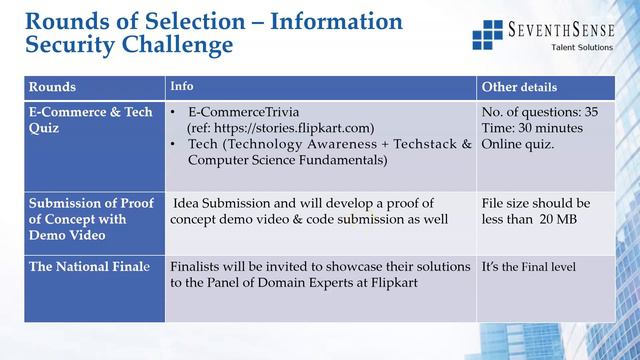 Flipkart Grid 3.0 Challenge - Rs 6 Lakhs Prize | B.E Batches 2022/2023/2024/2025 | - Link below смотреть онлайн
