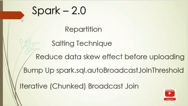 Spark Interview Question | Handle Data Skewness in Apache Spark | LearntoSpark смотреть онлайн
