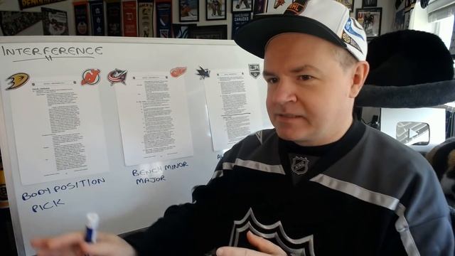 Let's Look at Rule 56 - Interference смотреть онлайн