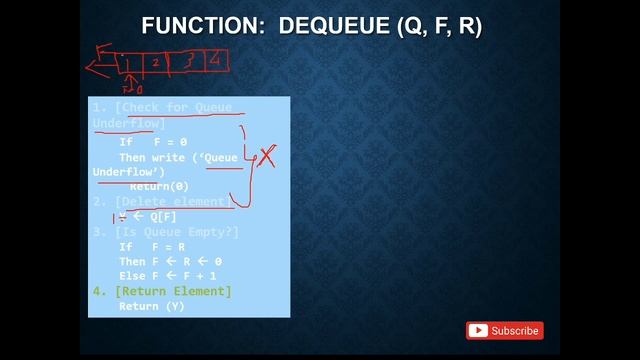 What is DeQueue Algorithm in Queue Data Structure ? | How it works?| Example of Dequeue Algorithm смотреть онлайн