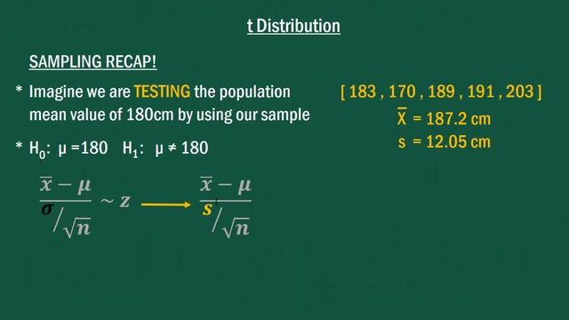 What is the t-distribution? An extensive guide! смотреть онлайн