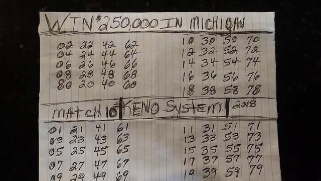 Lottery Secrets $250,000 Keno System смотреть онлайн