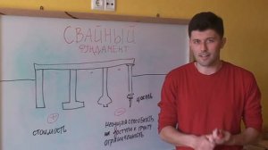 Свайные фундаменты  Плюсы, минусы и рекомендации