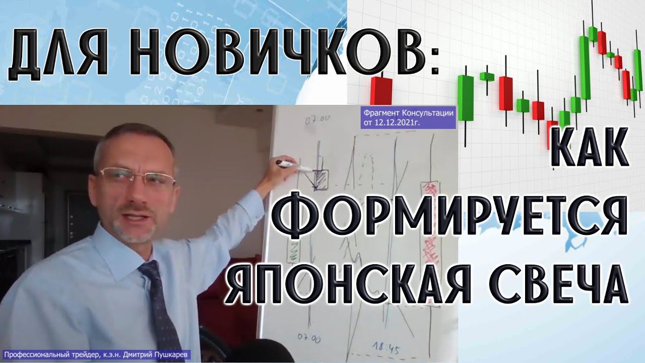 FOR TRADERS: FORMING JAPANESE CANDLES | Для новичков: как формируется японская свеча смотреть онлайн