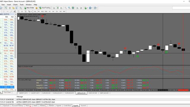 NEW ASTRA V6.....LIVE 5 MIN TRADE AND ITM !!!!! смотреть онлайн