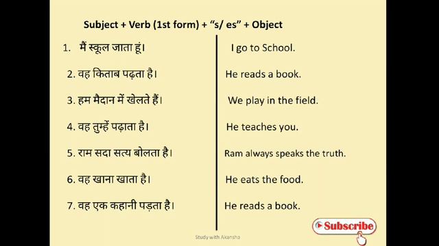 Present Indefinite Tense | Practice Exercise | Simple Present Tense | English Grammar | Tense смотреть онлайн
