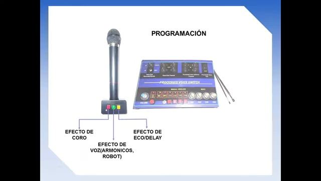 Procesador de voz (CONMUTADOR) смотреть онлайн