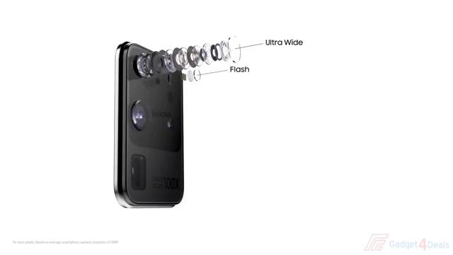 OnePlus Nord 3 - 6000mAh Battery, 108MP SONY Camera, 12GB RAM, 512GB,5G, Ultra HD,SpecsGet a Websit смотреть онлайн