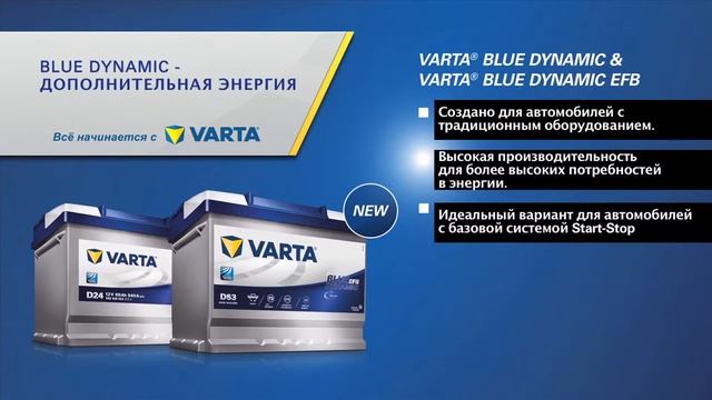 Автомобильные аккумуляторы Varta (Варта) - рекламный ролик.