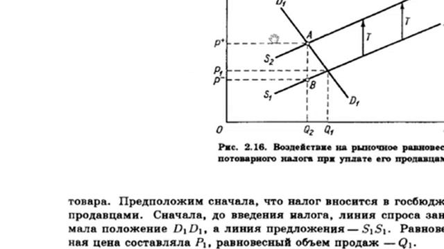 Микроэкономика-2014-1курс-2 смотреть онлайн