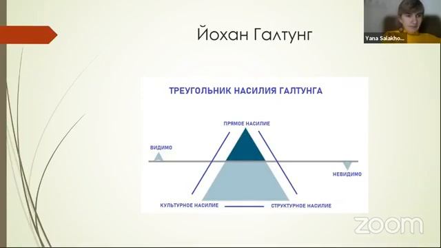 Внесок театру пригноблених у миротворчі практики смотреть онлайн