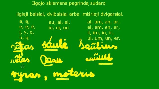 Ilgojo skiemens kirčiavimas. Priegaidės (3) смотреть онлайн