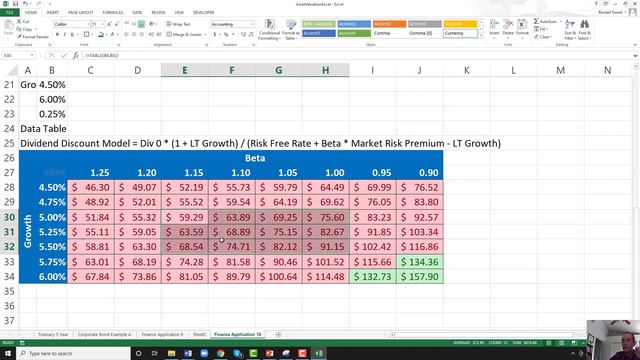 UTSA Business Finance Class 28 April 29, 2021 смотреть онлайн