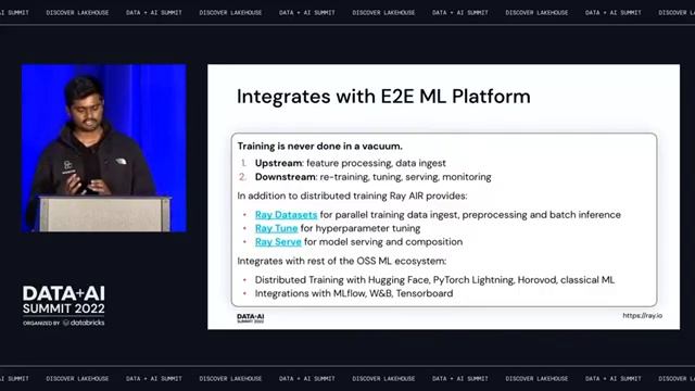Tackling Challenges of Distributed Deep Learning with Open Source Solutions - Databricks Summit 202 смотреть онлайн
