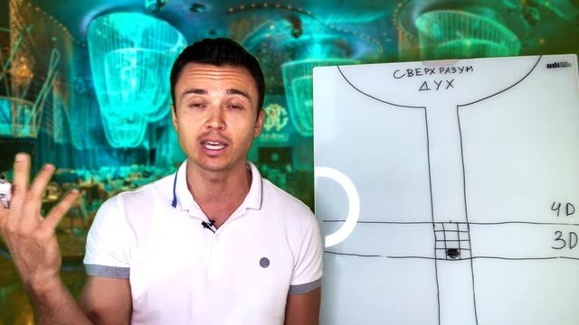 ПРОГНОЗ НА АПРЕЛЬ ? КОРОНАВИРУС ? ЧТО БУДЕТ ДАЛЬШЕ? смотреть онлайн