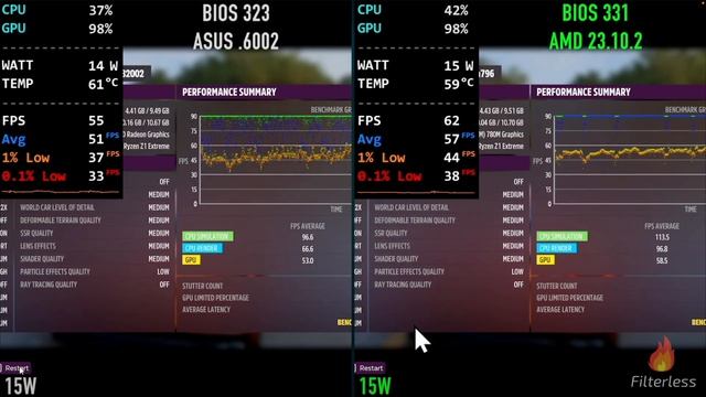 BIOS 331 tested on ROG Ally смотреть онлайн