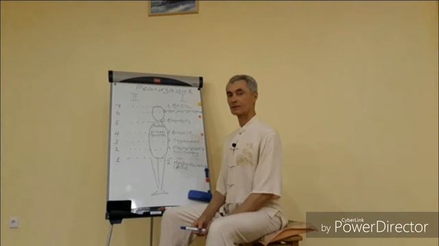 Кармапсихология 50. Сознательные отношения с родственниками. Часть 1 (из 2) смотреть онлайн