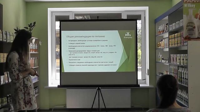 Презентация Дарьи Сульженко "Основы правильного питания" смотреть онлайн