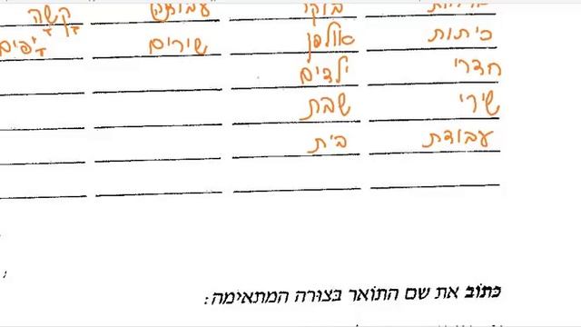 Уроки иврита с Броней СМИХУТ 1 смотреть онлайн