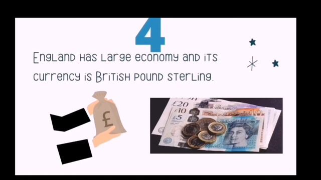 Facts About England - Educational Video Presentation For Kids Ks1