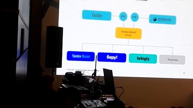 Яндекс маркет беру ч1 смотреть онлайн