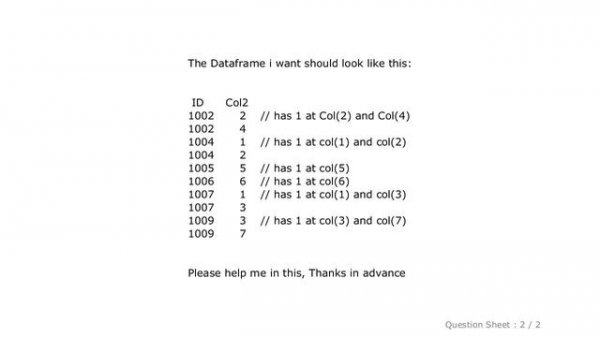 Pandas : Reverse a get_dummies encoding in pandas