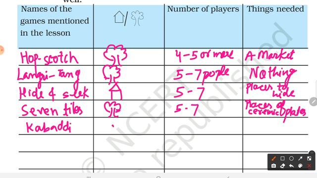 हिन्दी explanation/ Games we play / NCERT Question Answers/ Class3 EVS Chapter / смотреть онлайн