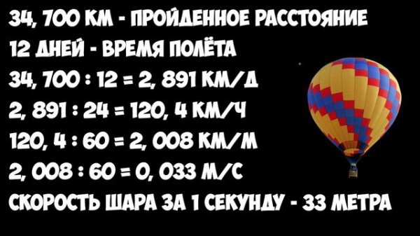 Фёдор Конюхов - Сверхчеловек! (TM STUDIO)