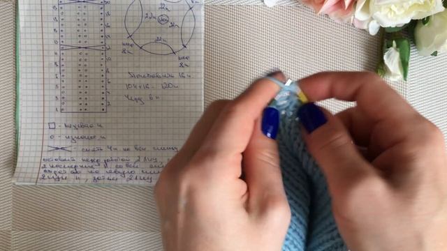 МАСТЕР-КЛАСС !  ШИКАРНАЯ ШАПКА БИНИ С ДЕКОРАТИВНЫМИ КОСАМИ! KNITTED HAT