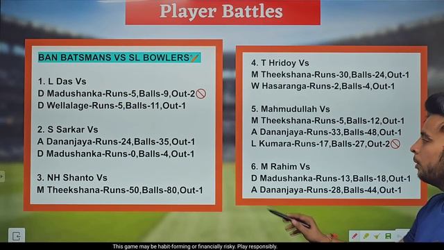 BAN vs SL Dream11 Team | BAN vs SL Dream11 2nd ODI | BAN vs SL Dream11 Team Today Match Prediction смотреть онлайн