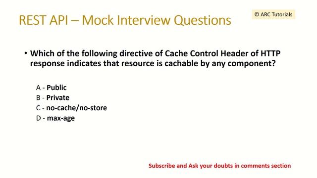 REST API interview questions and answers | REST API questions and answers for experienced | смотреть онлайн