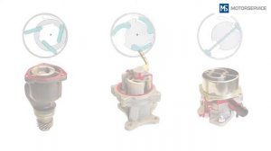 Вакуумные насосы    Основные сведения  - uttr.ru