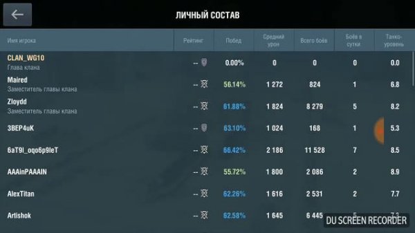 Скрытые танки и