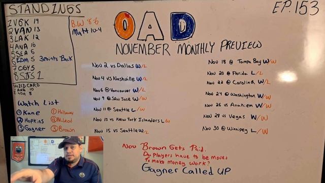 Oilers After Dark Edmonton Oilers November Monthly Preview Ep. 14 | Monthly Previews -OAD Ep. 153 смотреть онлайн