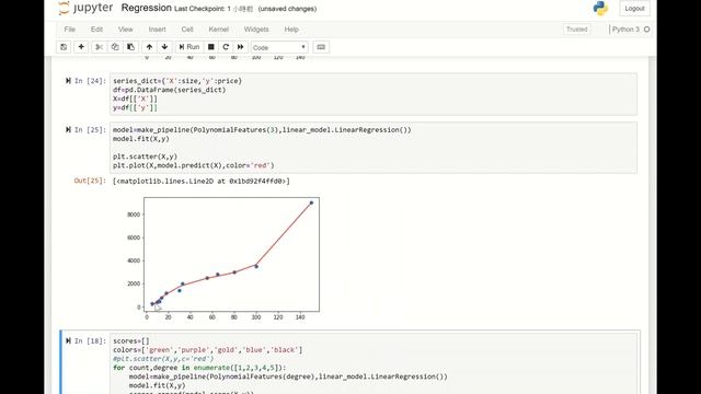 機器學習首部曲---Python實作_迴歸模型 смотреть онлайн