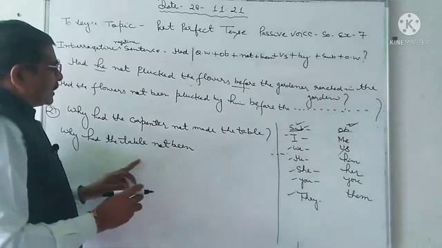 past perfect tense Passive voice by Gulab Sir solution ex-07 Excellent Book 10th 28/1121 смотреть онлайн