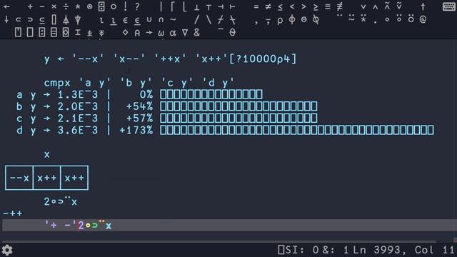 Four More APL Solutions in 10 Minutes! смотреть онлайн