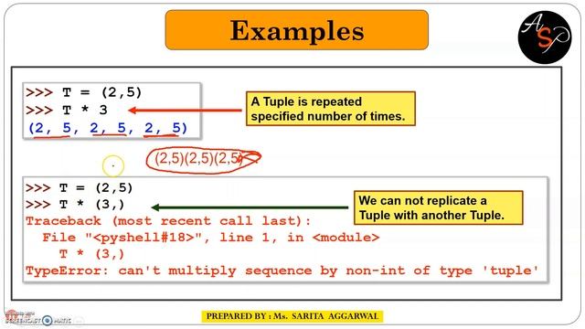 Tuples Comparison in Python | Tuple Operations | Class 11 & 12 COMPUTER SCIENCE | CBSE смотреть онлайн