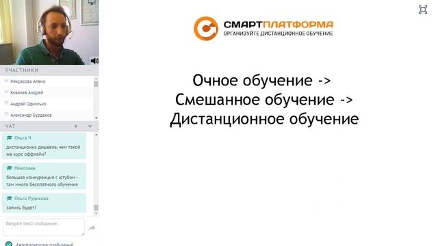 Зачем и как учебному центру внедрять дистанционное обучение? смотреть онлайн