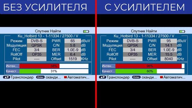 Тест усилителя спутникового сигнала смотреть онлайн
