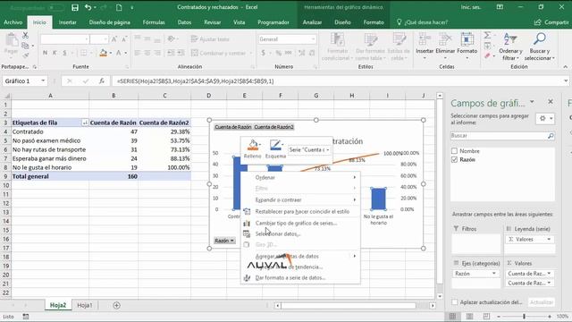 Pareto con tabla dinámica смотреть онлайн