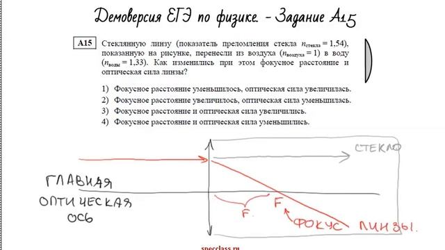 ЕГЭ по физике 2014. Задание А15 - bezbotvy смотреть онлайн
