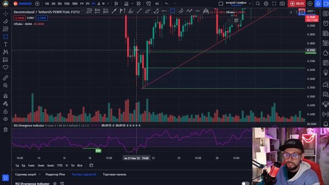 Что такое Breaker Block в трейдинге? смотреть онлайн
