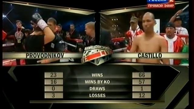 Руслан Проводников vs Хосе Луиса Кастильо 1 раунд Ruslan Provodnikov vs Luís Castillo смотреть онлайн