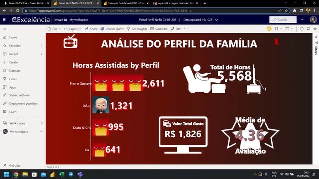 HOW TO SWITCH BETWEEN PAGES AUTOMATCALLY IN POWER BI - TV TOOL смотреть онлайн